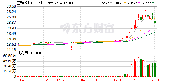 K图 002623_0