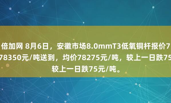 倍加网 8月6日，安徽市场8.0mmT3低氧铜杆报价78200-78350元/吨送到，均价78275元/吨，较上一日跌75元/吨。