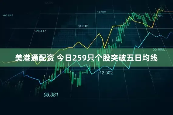 美港通配资 今日259只个股突破五日均线