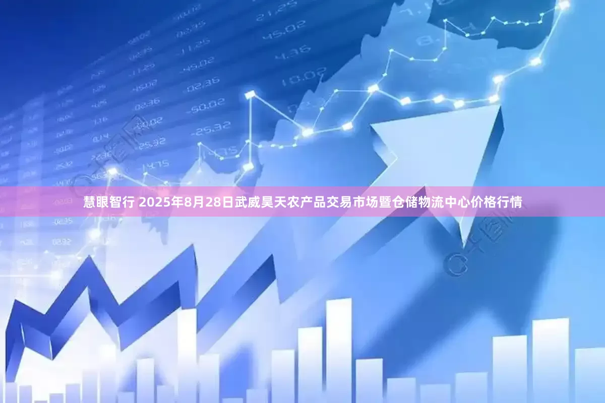 慧眼智行 2025年8月28日武威昊天农产品交易市场暨仓储物流中心价格行情