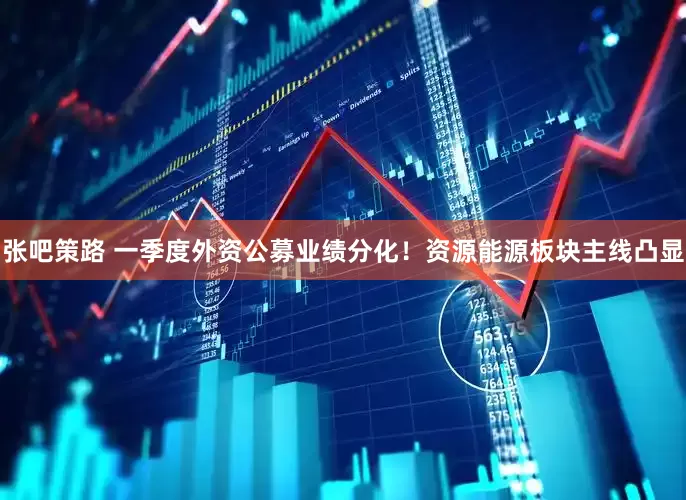 张吧策路 一季度外资公募业绩分化！资源能源板块主线凸显
